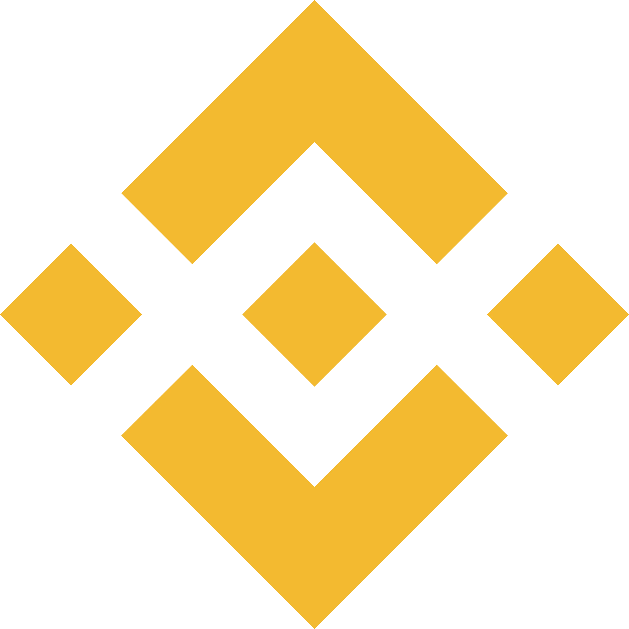 Binance